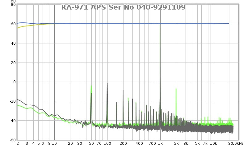 RA-971 APS Ser No 040-9291109.jpg