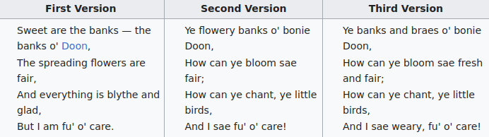Rabbie Burns.png