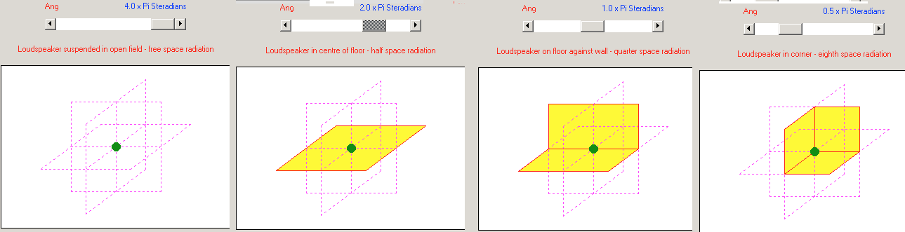 Radiation Angle.png