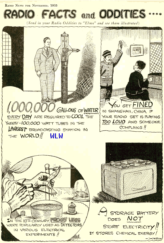 RadioFactsNov1935.gif