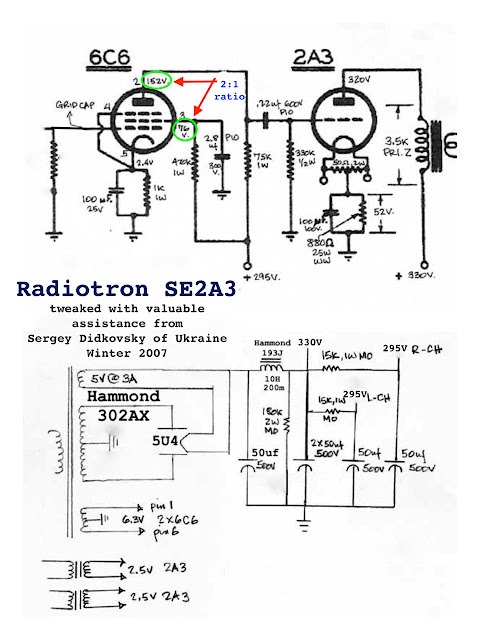 Radiotron SE2A3 sc.jpg