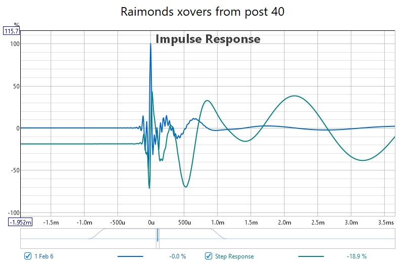 Raimonds xovers impulse from post 40.jpg
