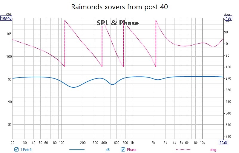 Raimonds xovers SPL from post 40.jpg