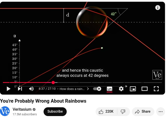 Rainbows 42 degrees for Water.jpg