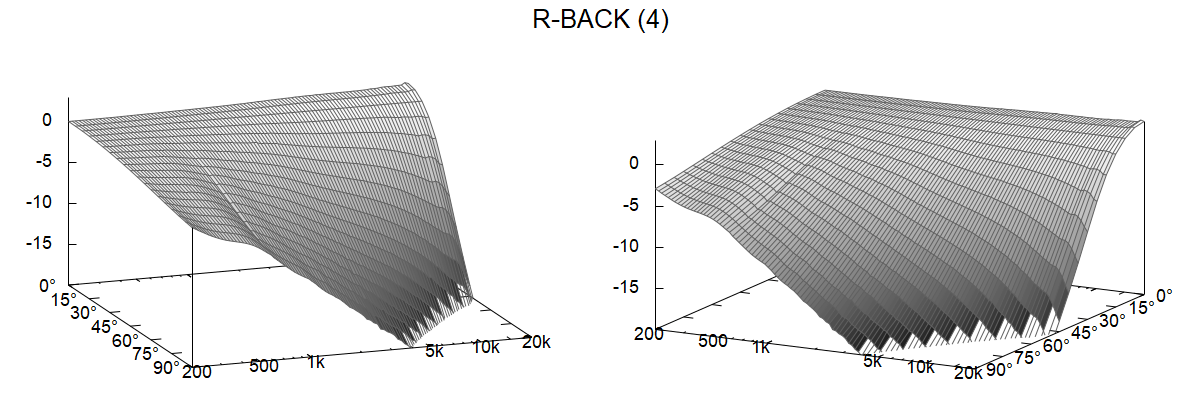 rback1-4_polar_fall.png