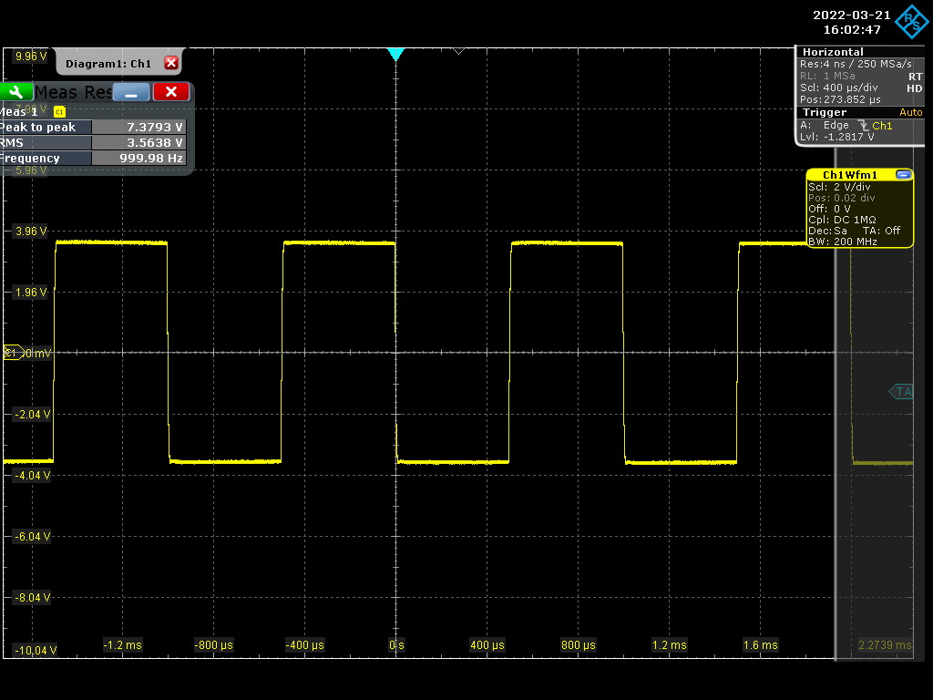 rc_zobel_150nF_13R_1nF+1k_v1_plates_1kHz_square_closedloop_removed_22nF_detail.png