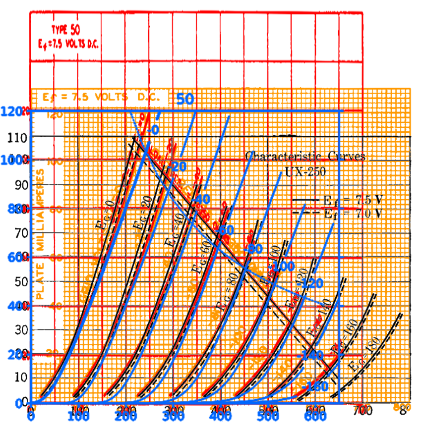 RCA-50 compare chrs.png