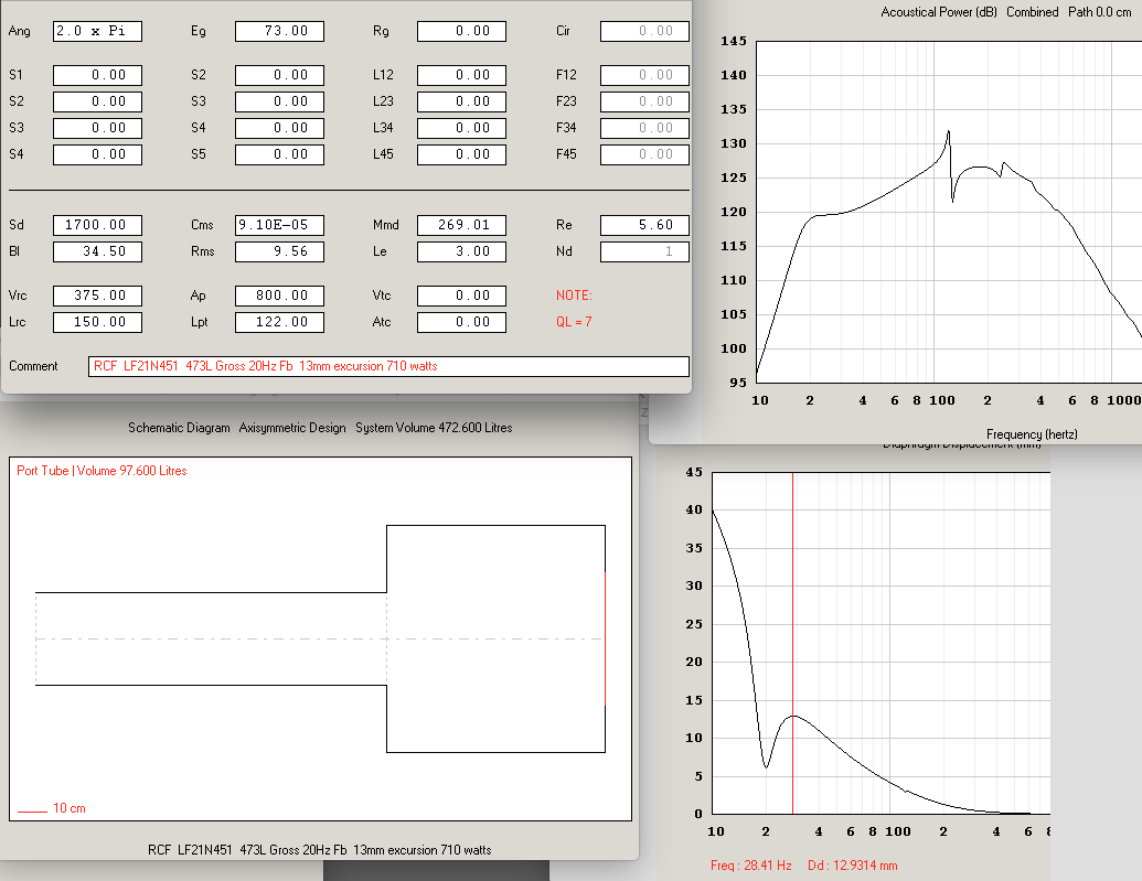 RCF LF21N451 20Hz Fb 473L Gross.png
