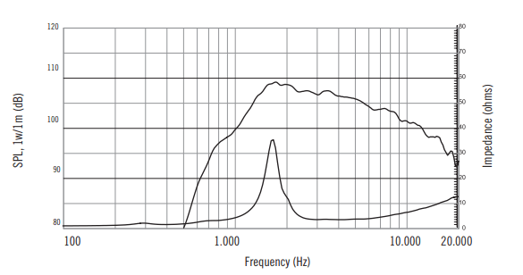 rcf_cd1411.PNG