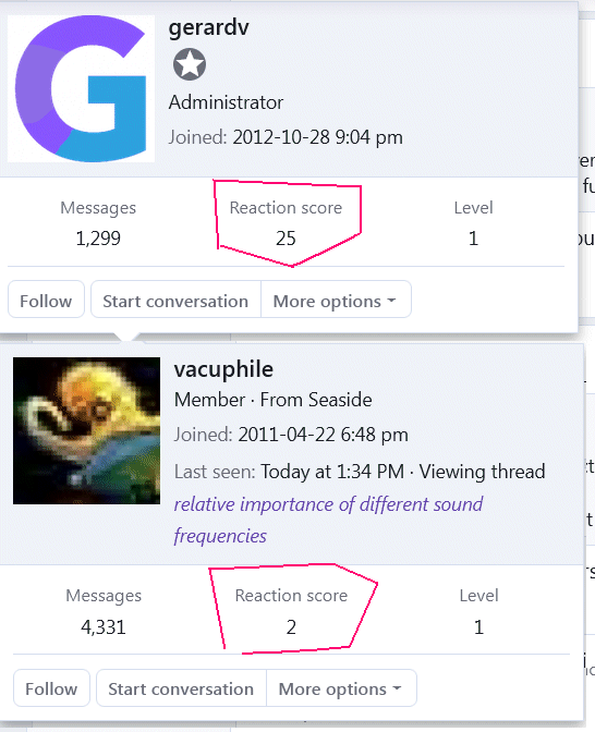 ReactionScores.gif