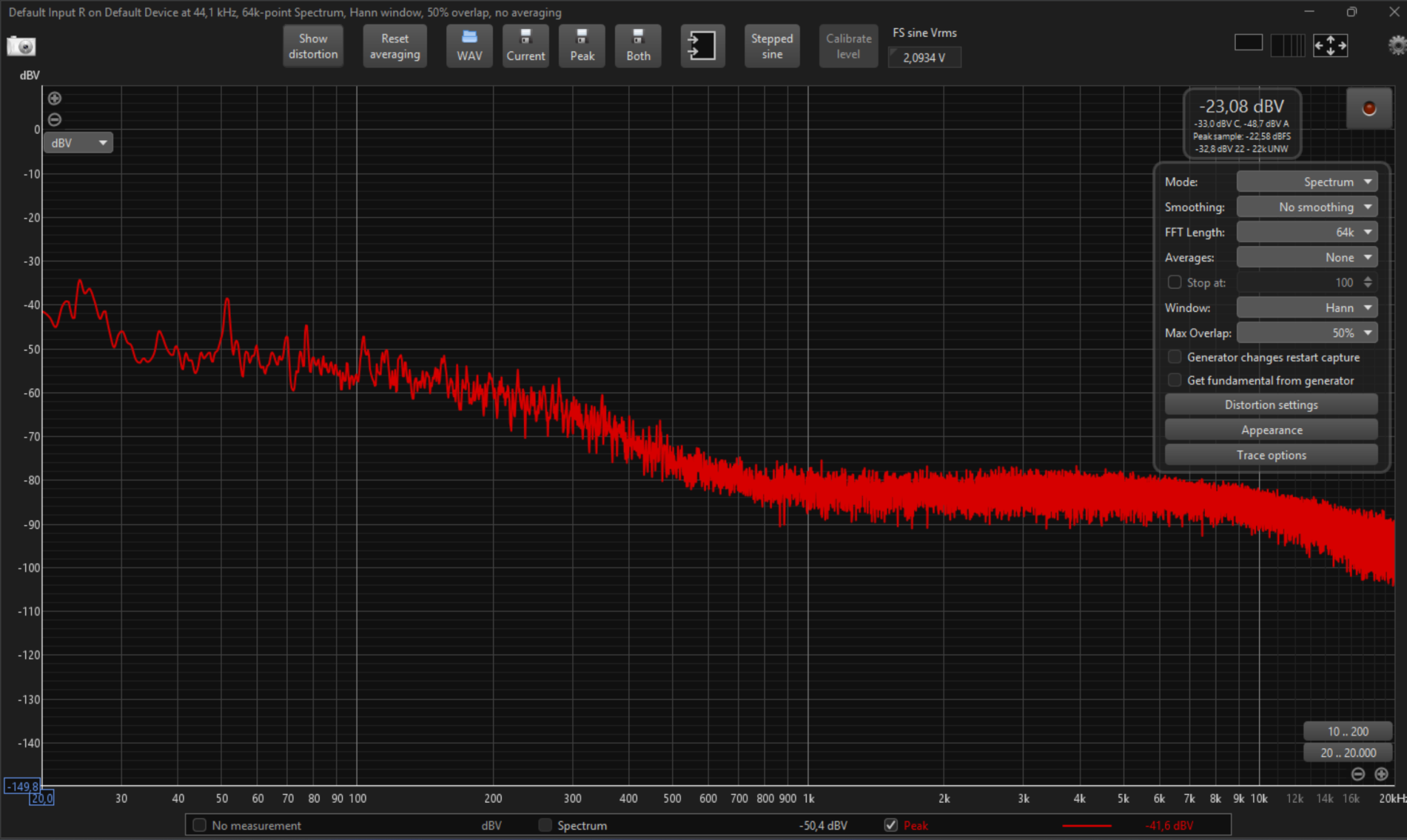 Record-quiet-passage+20dB-Peak-levels.png
