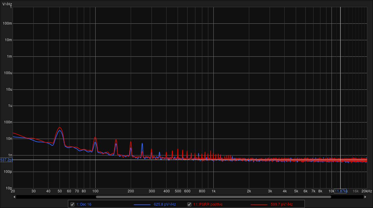 red vs blue LED Vref.png