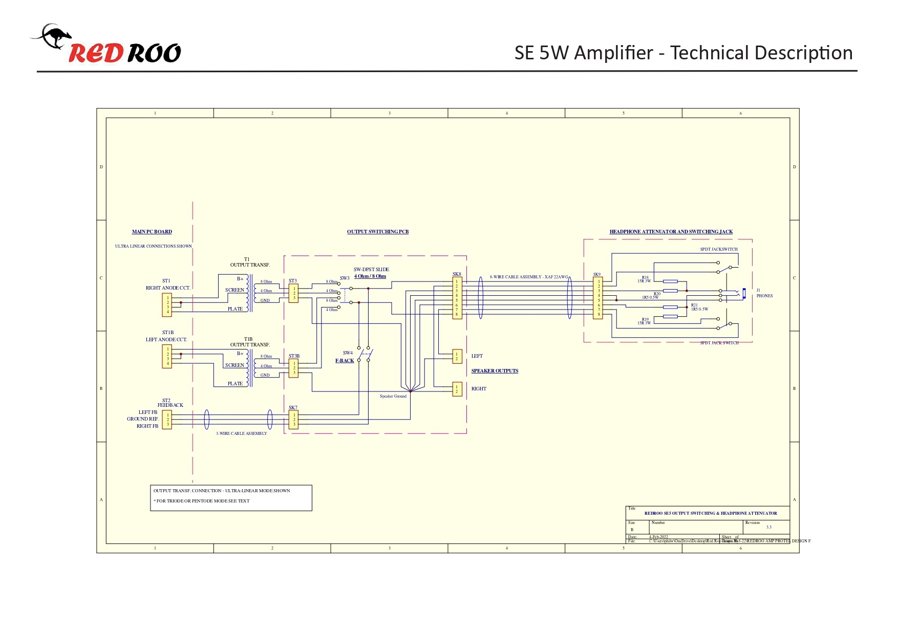 RedRooTechnicalManual29-12-22(1)-6_page-0001.jpg