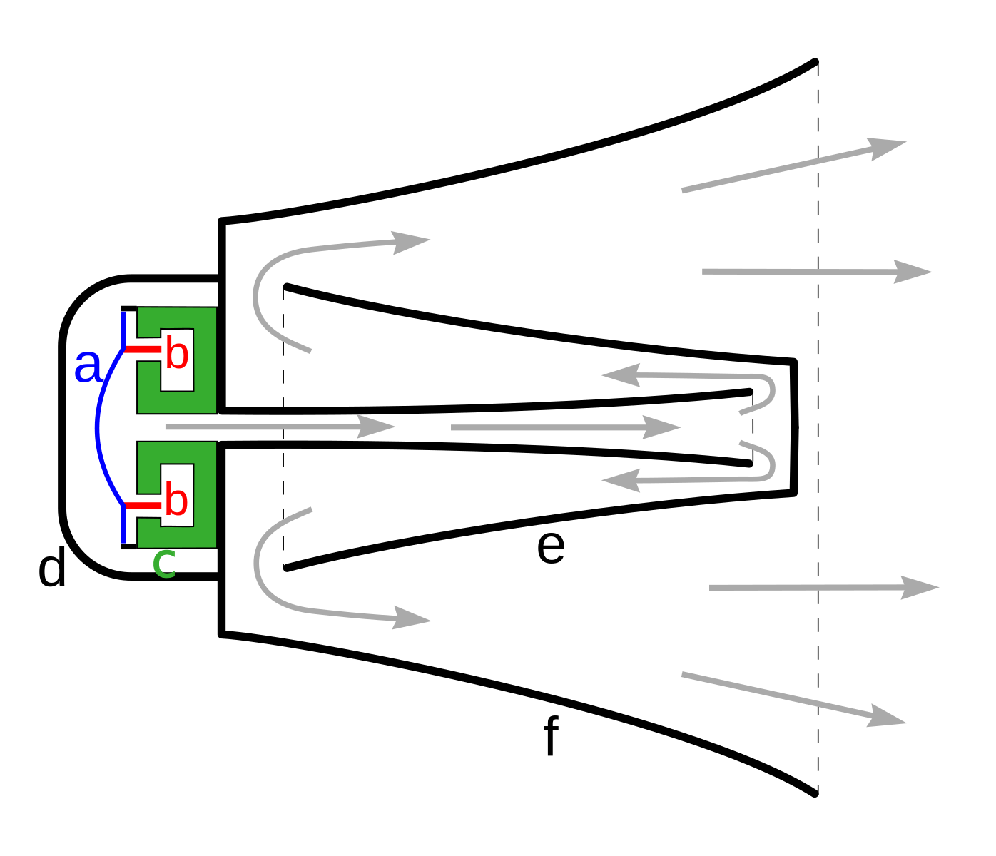 Reflex_horn_loudspeaker_drawing.svg.png