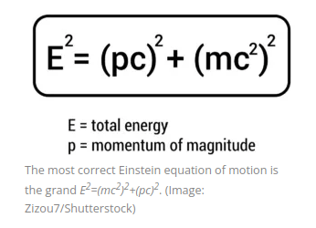 Relatavistic Energy Equation.png