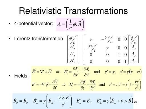 Relativistic Transformations.jpg