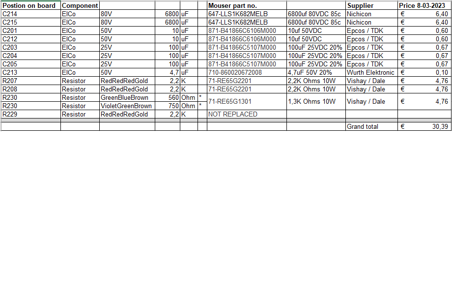 RelT5ReplaceComponent.png
