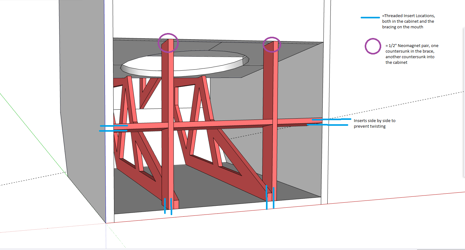 Removeable Bracing.png