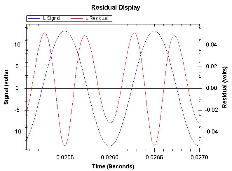 Residual 10W 8 Ohms.jpeg