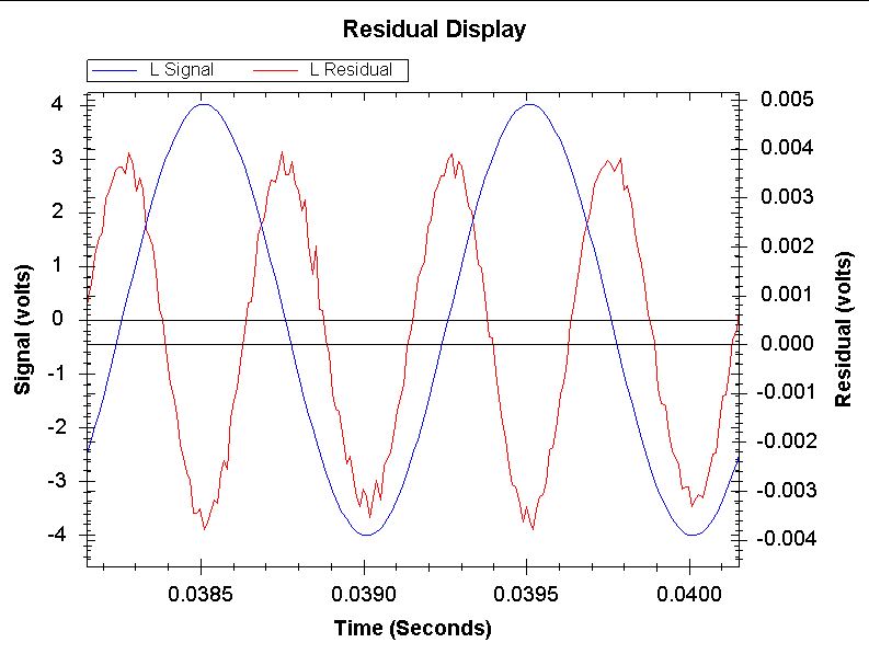 Residual 1w 8 ohms.JPG
