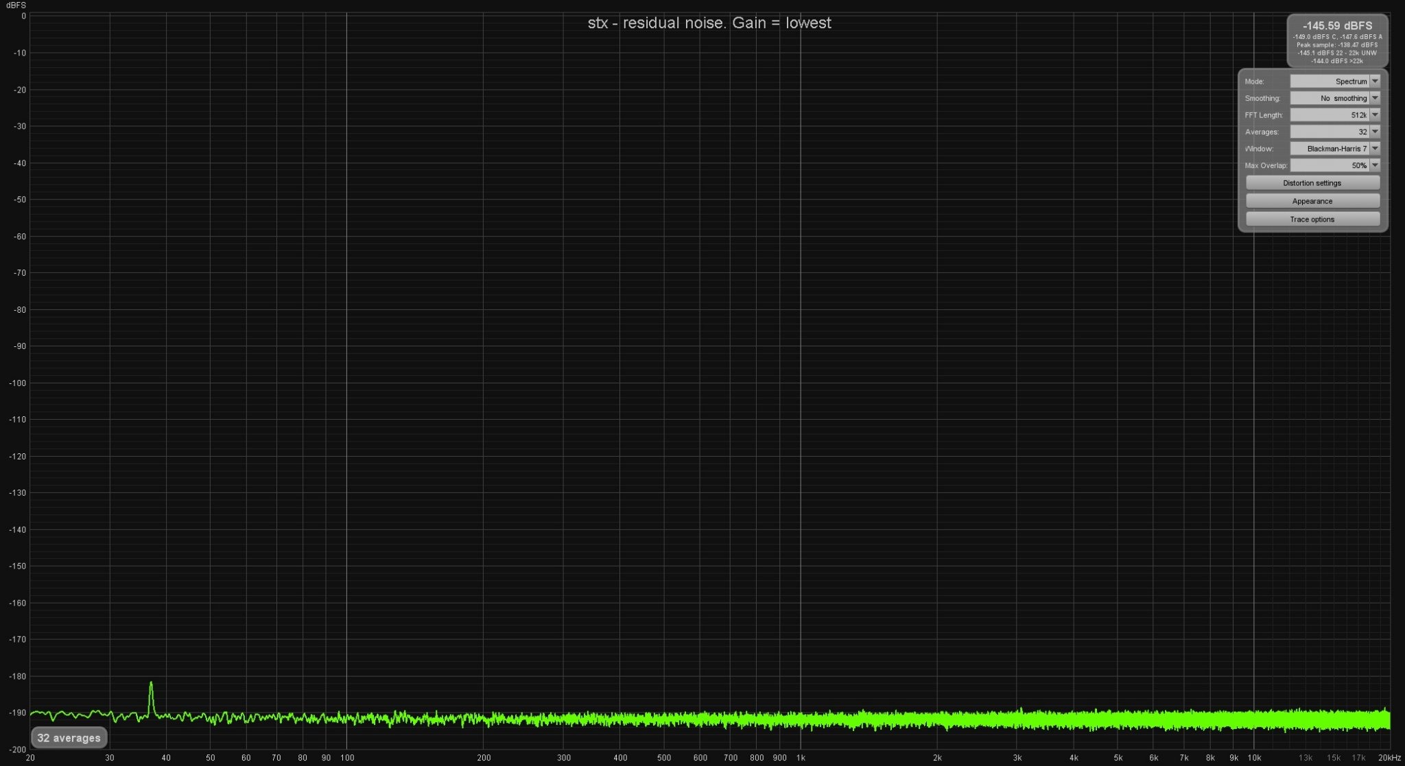 residual noise - gain lowest - 96khz.jpg