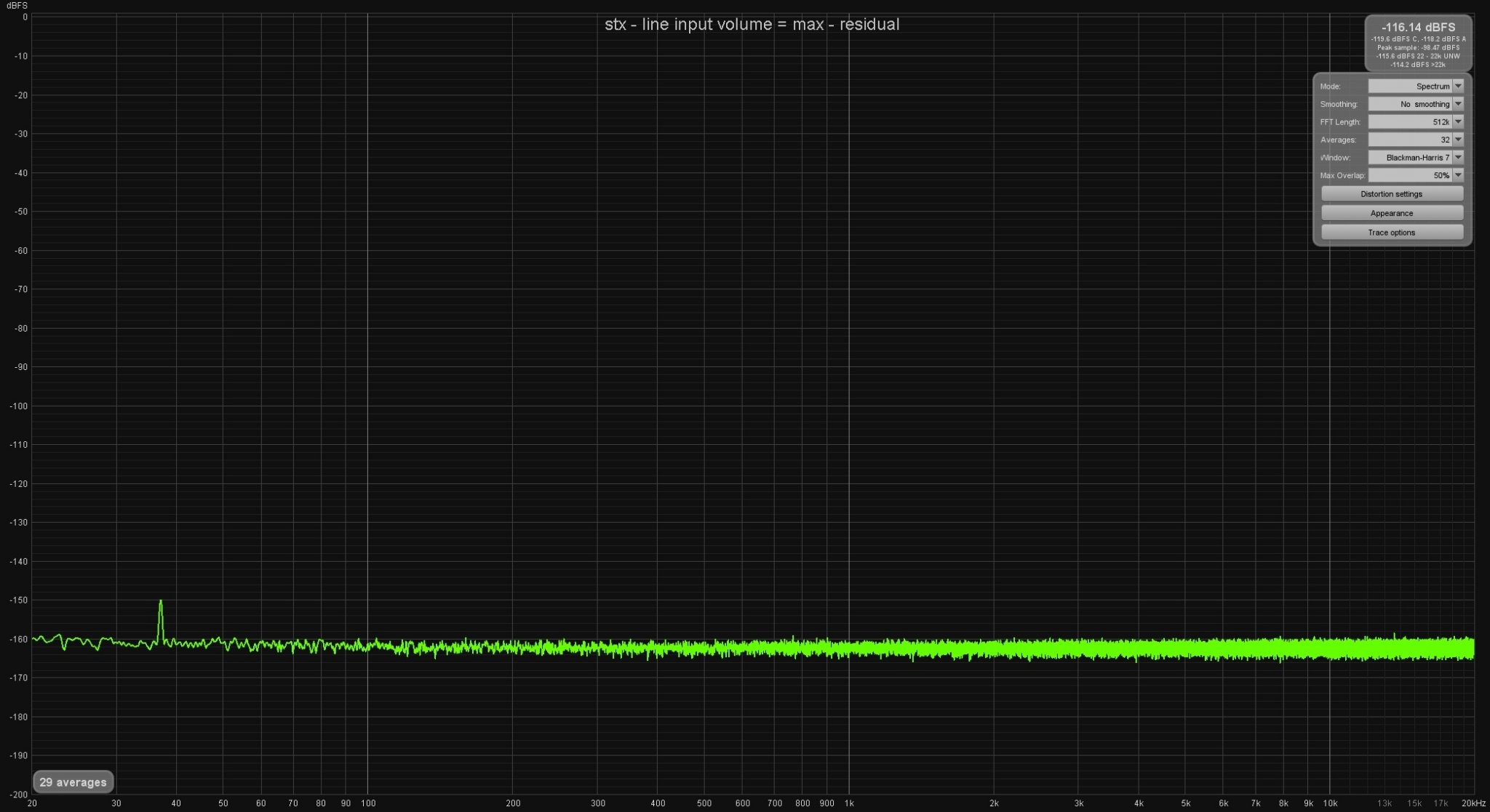 residual noise - input volume 100% - 96khz.jpg