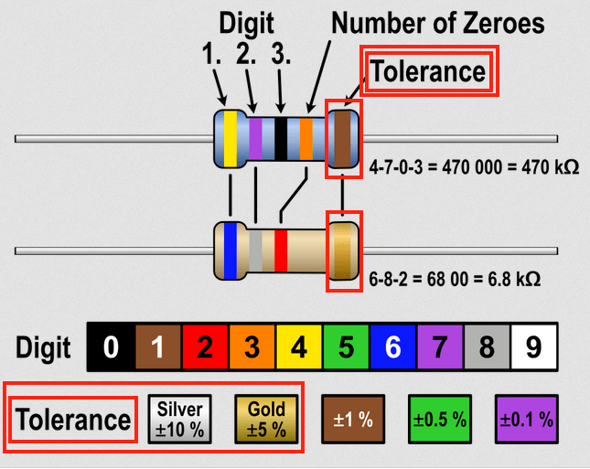 Resistor_Color_Code2.png