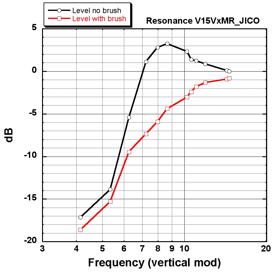 Resonance_vert_V15_JICO.jpg