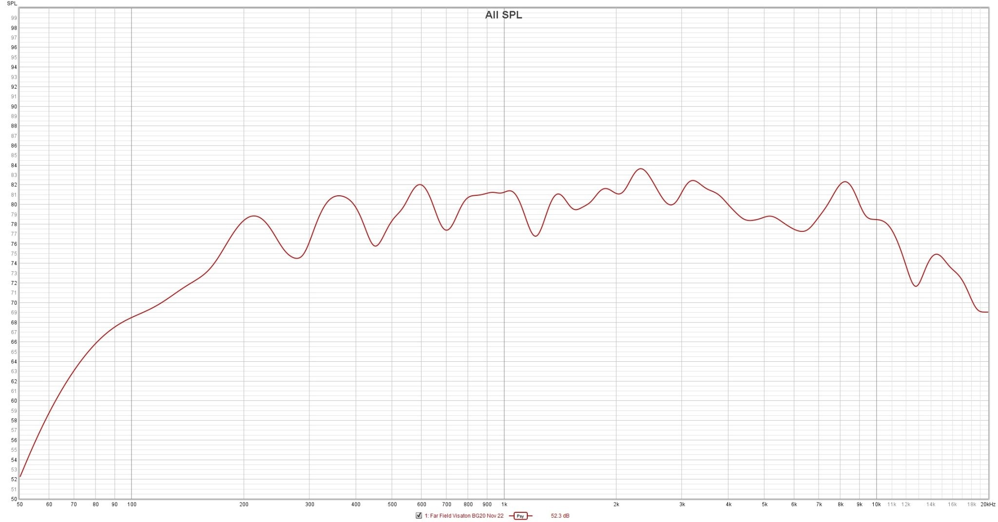 Response_50to20khz_Ripples.jpg
