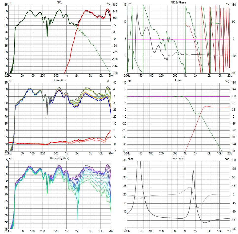Revel M105 Copy Six-pack.png