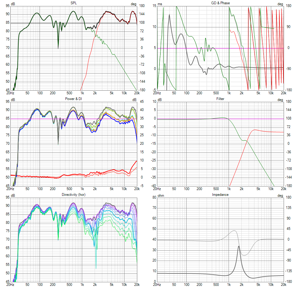 Revel M105 Copy var1 Six-pack.png