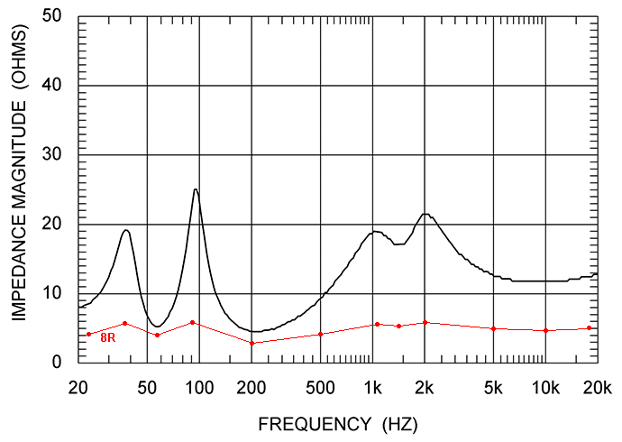 Revel-M126Be_Z.gif