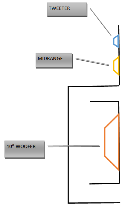 Revised Ideas.png
