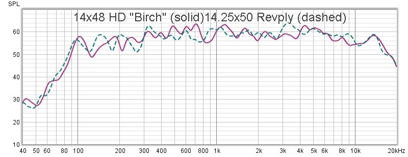 Revply Birch.jpg