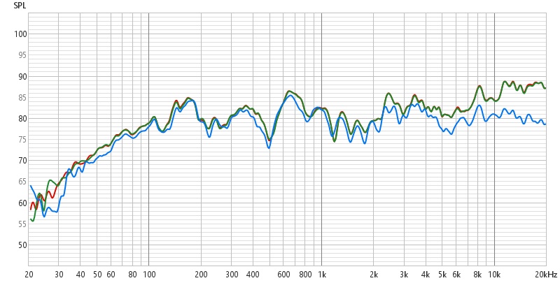 REW buiten 1-12 smoothing (3 m. van gevel en 7 m. andere gevel).jpg
