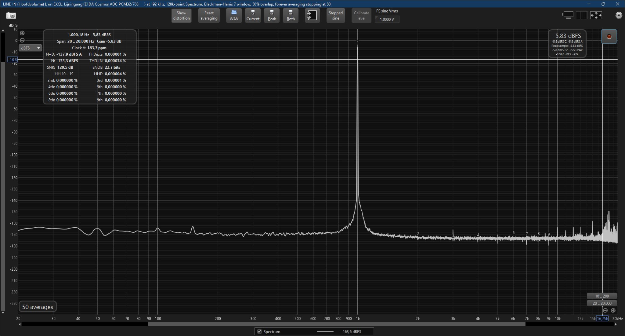 REW DAC-APU-ADC Corr.jpg