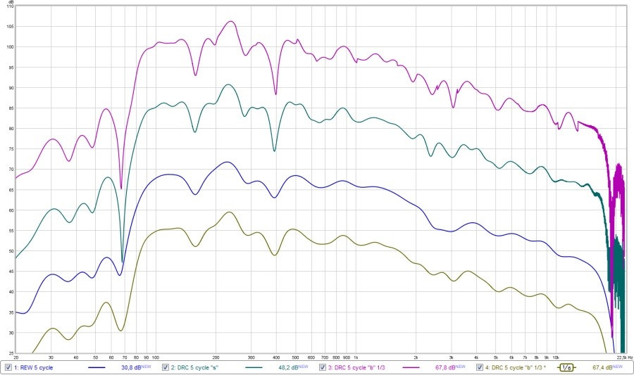 rew-drc-5cycle.jpg