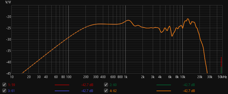 REW speaker ess 4.3ms .png