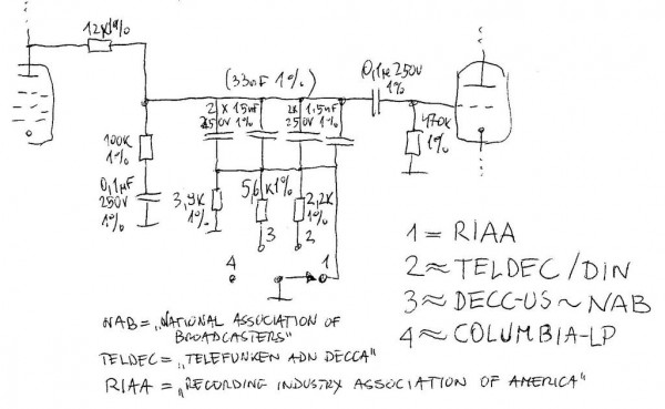 RIAA-and etc.-a.jpg