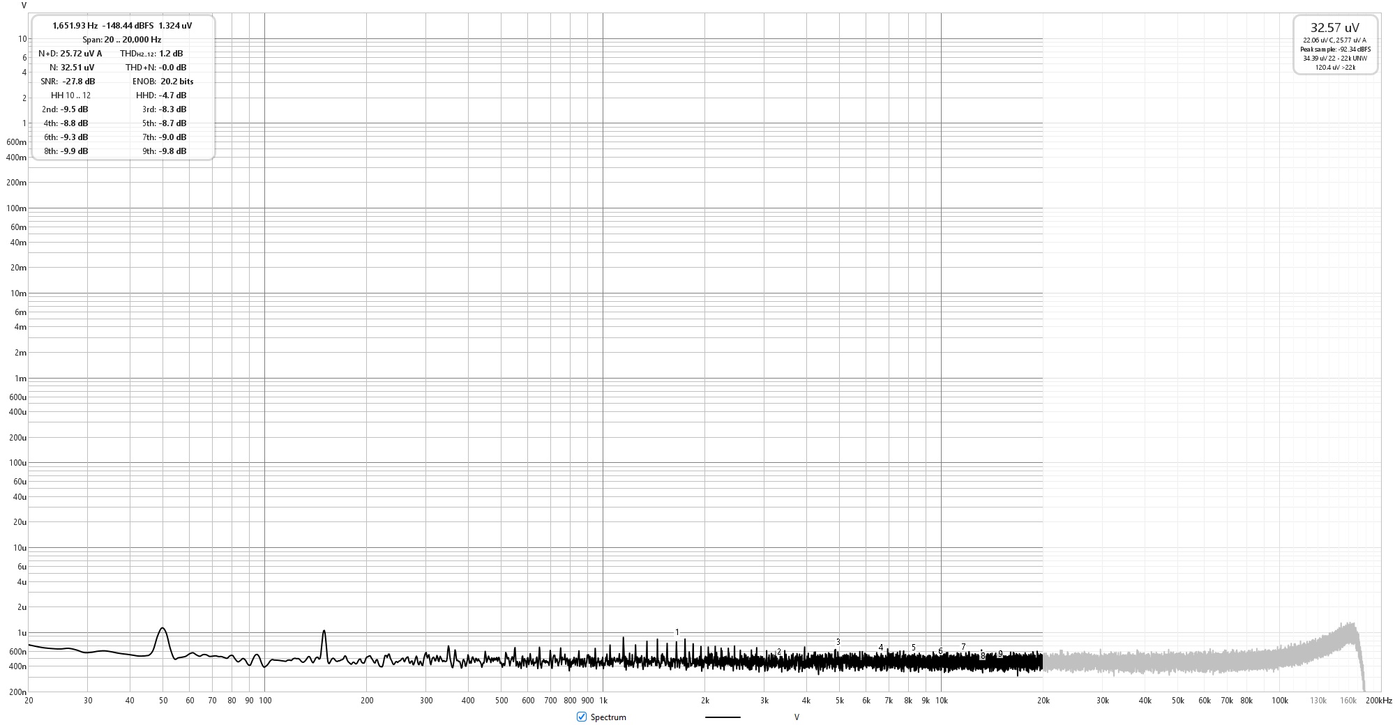right ch nf input shorted.jpg