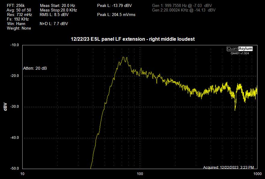 Right middle loudest 40dB window.jpg