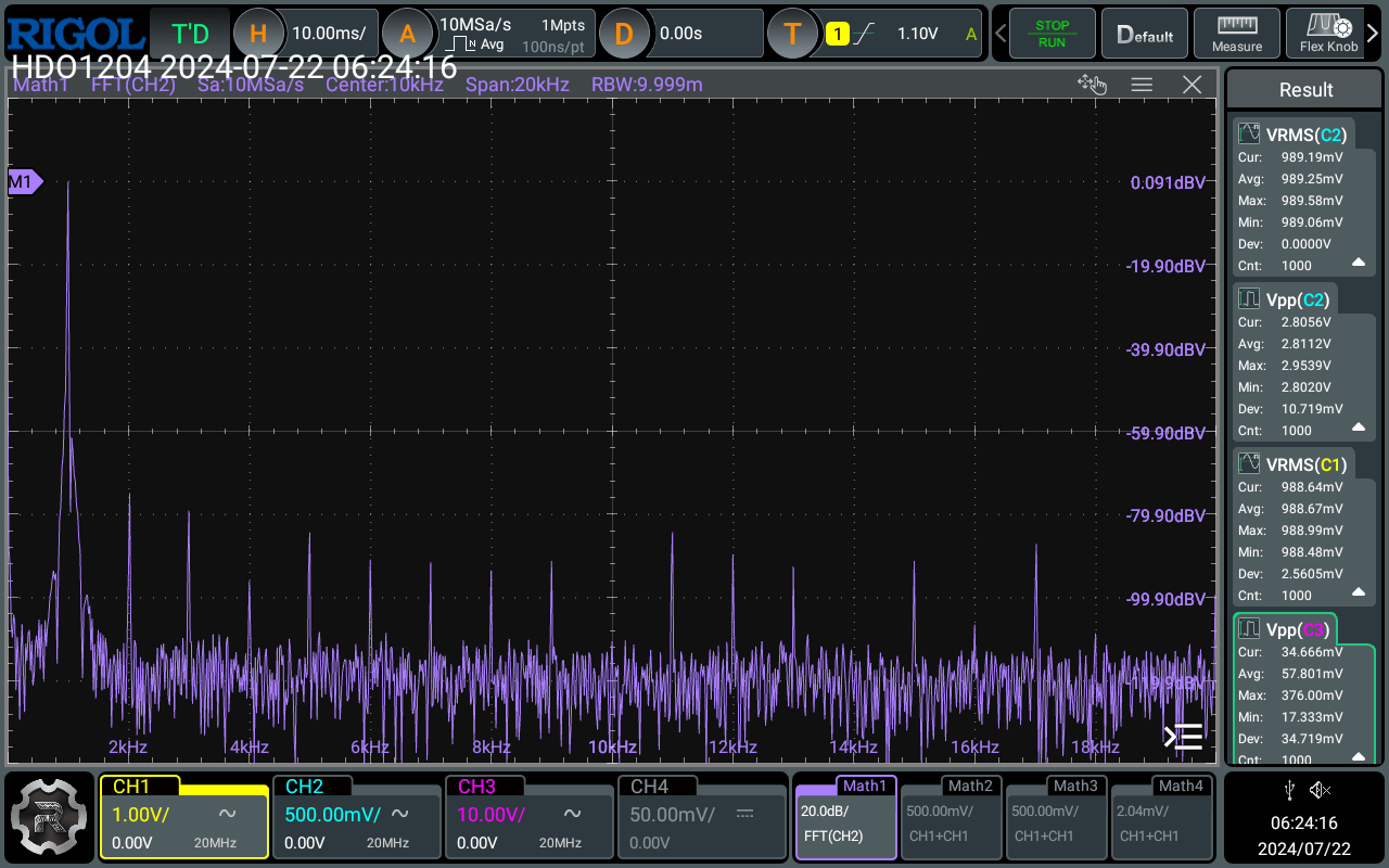 RigolDG1022_1M_MD_512avg.png