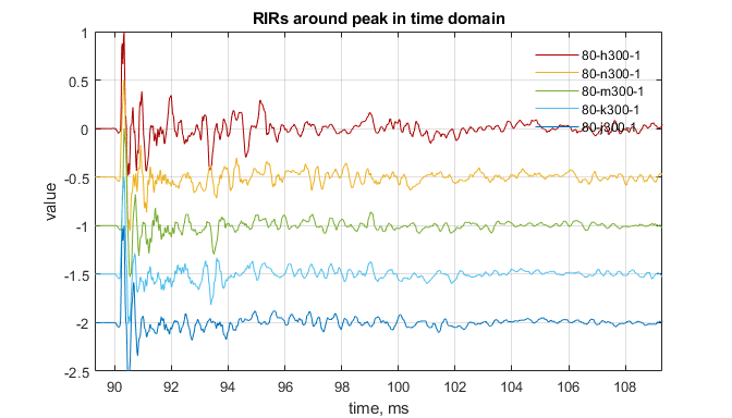 rir-13456-300-85.png