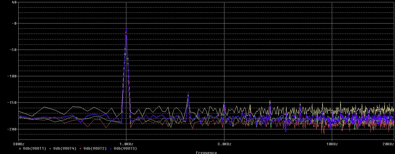 Riv200ohm_1M_load.jpg