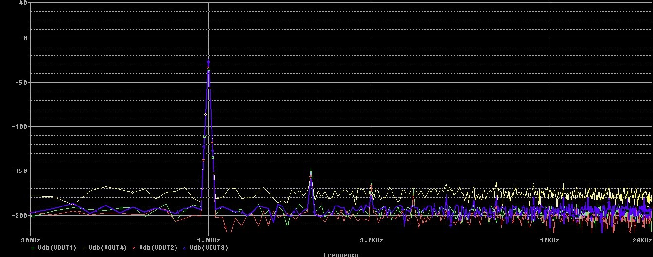 Riv33ohm_1M_load.jpg