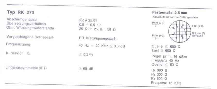 RK270_Data.png