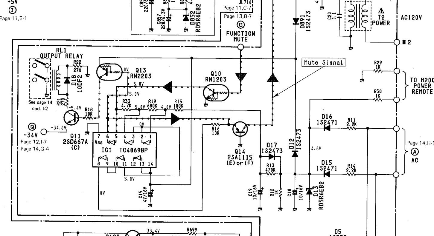 RL1 Not properly functional.JPG