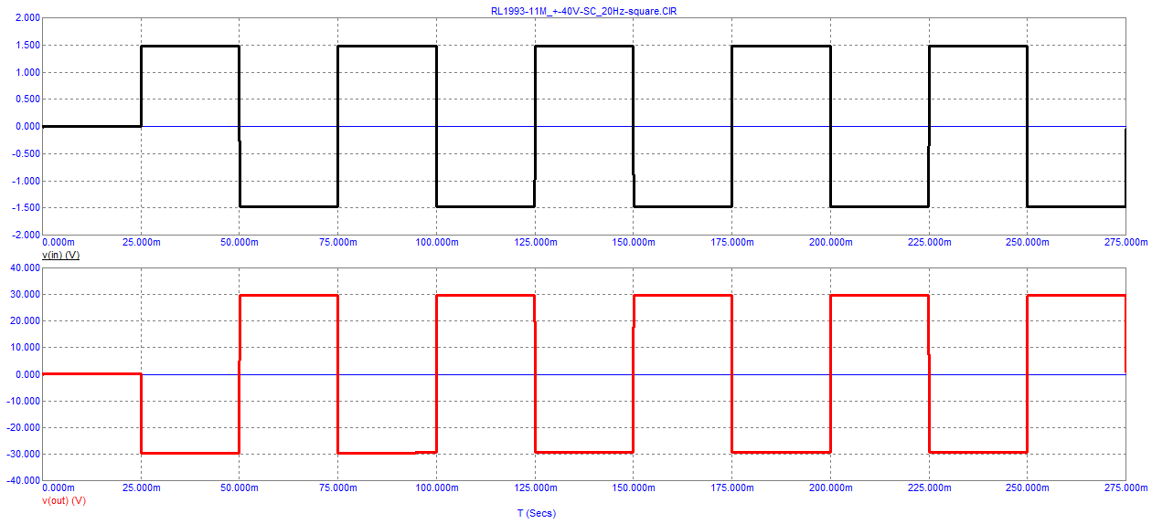 RL1993-11M_+-40V-SC_20Hz-square.png