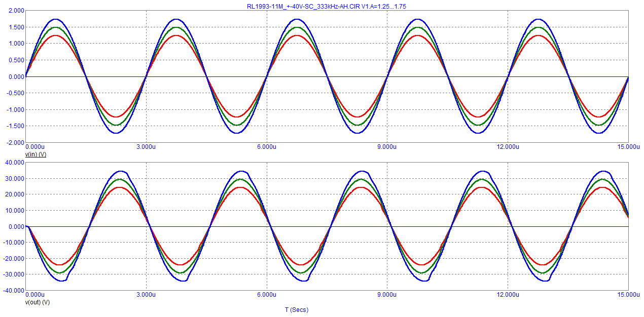 RL1993-11M_+-40V-SC_333kHz-AH.png