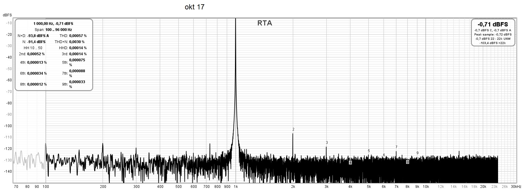 rms 4v bad amp.jpg